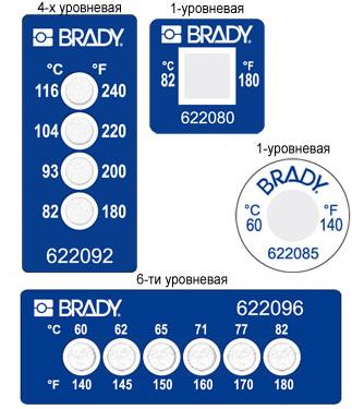 Этикетки для фиксации температуры Brady